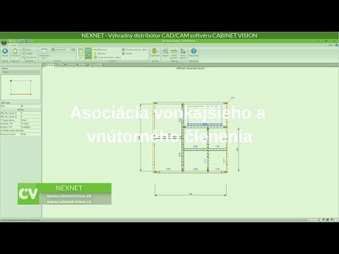 Asociácia vonkajšieho a vnutorného členenia